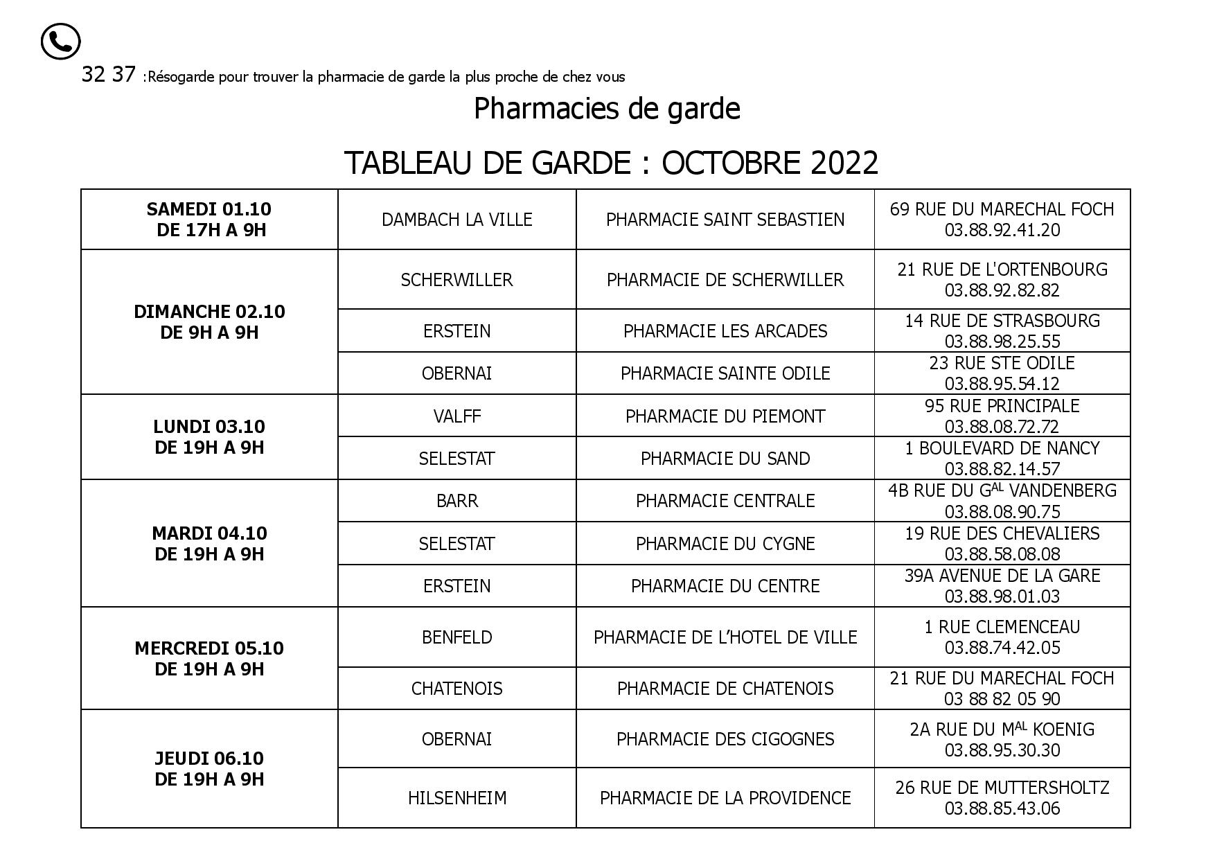 garde oct 1